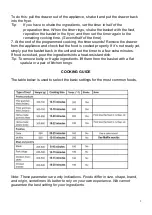 Preview for 9 page of TECHWOOD TFR-301SH Instruction Manual