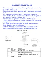 Preview for 7 page of TECHWOOD THA-802 Instruction Manual