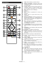 Предварительный просмотр 8 страницы TECHWOOD TK32BC01B Operating Instructions Manual