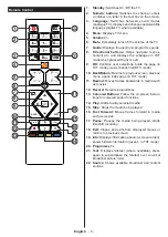 Предварительный просмотр 26 страницы TECHWOOD TK32BC01B Operating Instructions Manual