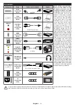 Предварительный просмотр 27 страницы TECHWOOD TK32BC01B Operating Instructions Manual