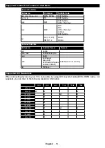 Предварительный просмотр 40 страницы TECHWOOD TK49UHD03B Operating Instructions Manual