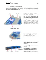 Preview for 10 page of TECIL ISEsweatII User Manual