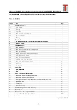 Preview for 2 page of Teckentrup dw 62-2ME Operating / Assembly Instructions & Installation Data