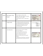 Preview for 7 page of Tecknet C016 Quick Manual