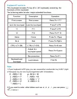 Preview for 4 page of Tecknet X331 User Manual