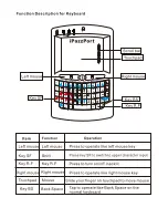 Preview for 4 page of Tecknet X333 User Manual