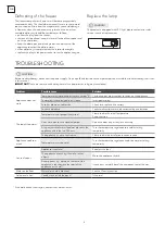 Preview for 8 page of Tecla RD1600H User Manual