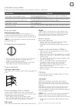 Preview for 23 page of Tecla RS0905H1 User Manual