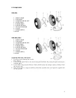 Preview for 9 page of TecLime TDF-2511 Inox User Manual