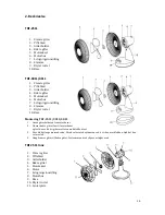 Preview for 14 page of TecLime TDF-2511 Inox User Manual