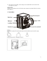 Preview for 5 page of TecLime TTD-7 User Manual