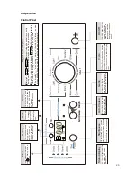 Preview for 20 page of TecLime TTD-7 User Manual