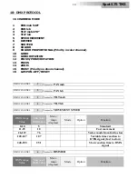 Preview for 19 page of Teclumen Spot 575 TM3 User Manual