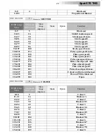 Preview for 20 page of Teclumen Spot 575 TM3 User Manual