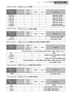 Preview for 27 page of Teclumen Spot 575 TM3 User Manual