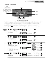 Preview for 11 page of Teclumen Wash 575 tm3 User Manual