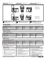 Preview for 20 page of Tecma EasyFit Eco Owners And Installation Manual