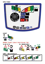 Preview for 2 page of TecMate Optimate 7 Select Instructions For Use Manual