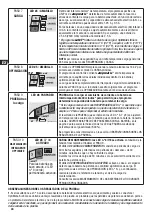 Предварительный просмотр 20 страницы TecMate OptiMate Lithium 4s 9.5A Instructions For Use Manual