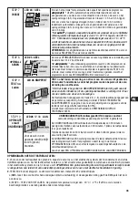 Предварительный просмотр 35 страницы TecMate OptiMate Lithium 4s 9.5A Instructions For Use Manual