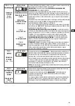 Preview for 19 page of TecMate OptiMate Lithium 8s 5A Instructions Manual