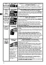 Предварительный просмотр 14 страницы TecMate Optimate7 TM263 Instructions For Use Manual