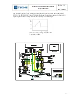 Preview for 11 page of Tecme NEUMOVENT Technical Manual