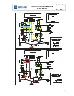 Preview for 12 page of Tecme NEUMOVENT Technical Manual