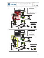 Preview for 13 page of Tecme NEUMOVENT Technical Manual