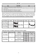 Preview for 6 page of Tecmen Freflow V1 Owner'S Manual