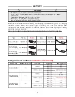 Preview for 6 page of Tecmen Freflow V3 Manual