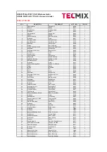Preview for 26 page of TECMIX TCG 125 Operating Instructions Manual