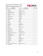 Preview for 49 page of TECMIX TMX EB 2000 Original Instructions Manual