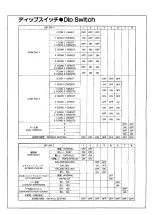 Preview for 3 page of Tecmo Super Pinball Action Service Manual