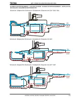 Preview for 3 page of TECNA 3321 Technical Manual