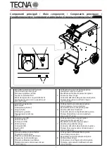 Предварительный просмотр 3 страницы TECNA 3680 Use And Maintenance Manual