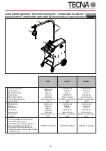 Предварительный просмотр 6 страницы TECNA 3680 Use And Maintenance Manual