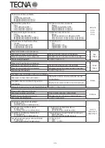 Preview for 151 page of TECNA 3680 Use And Maintenance Manual