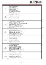 Preview for 160 page of TECNA 3680 Use And Maintenance Manual