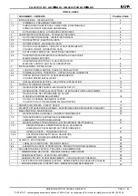 Preview for 3 page of TECNA 4640N Installation And Use Manual