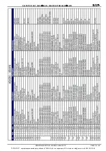 Preview for 35 page of TECNA 4640N Installation And Use Manual