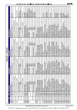 Preview for 39 page of TECNA 4640N Installation And Use Manual