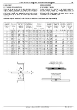 Preview for 29 page of TECNA 4660N Installation And Use Manual