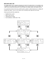 Preview for 37 page of TECNA TE 500 User Manual