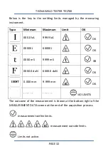 Предварительный просмотр 32 страницы TECNA TE1700 User Manual