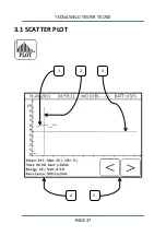 Предварительный просмотр 37 страницы TECNA TE1700 User Manual