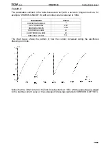 Preview for 55 page of TECNA TE550 Instruction Manual