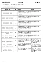 Preview for 120 page of TECNA TE700 Instruction Manual