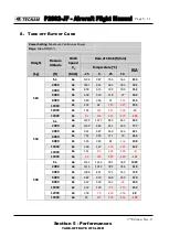 Preview for 85 page of Tecnam P2002-JF Flight Manual